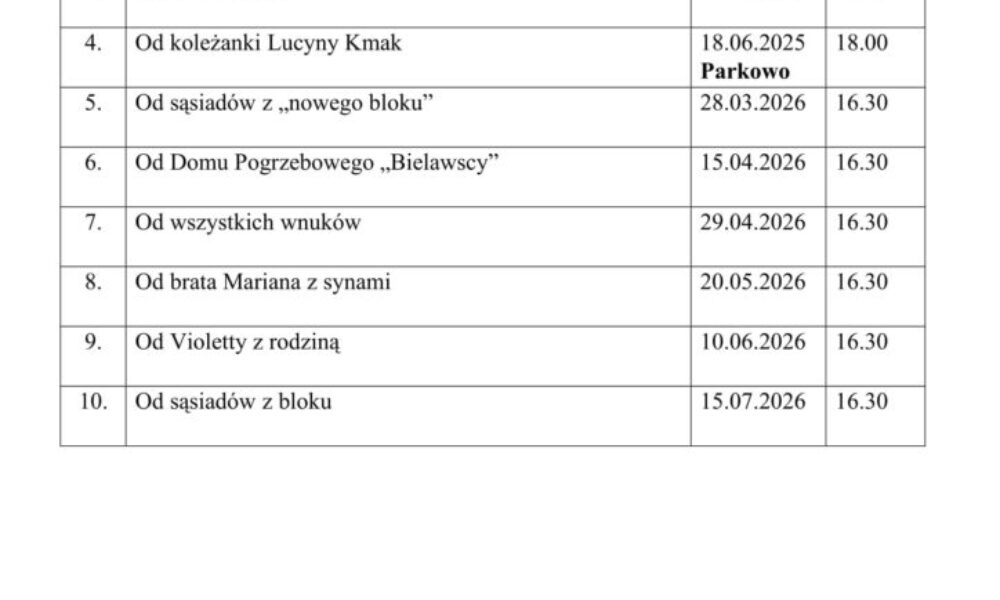 Śp. Barbara MACIEJEWSKA (zm. 31.03.2025 r.)