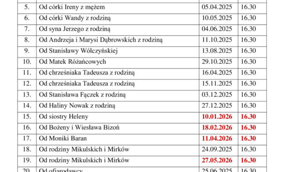 Śp. Bronisława SŁOMIŃSKA (zm. 02.09.2024 r.)