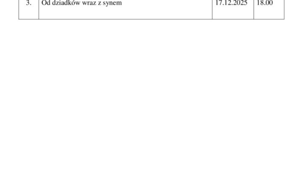 Śp. Michał NOWACZYK (zm. 11.05.2025 r.)