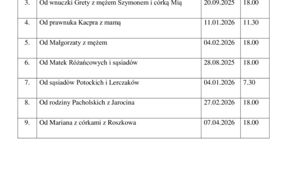 Śp. Janina LIS (zm. 09.05.2025 r.)