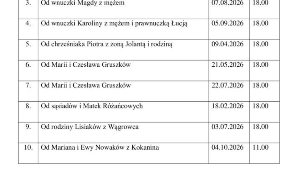Śp. Maria KOCZOROWSKA (zm. 05.09.2025 r.)
