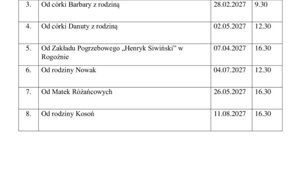 Śp. Helena JARZEMBOWSKA (zm. 17.07.2026 r.)